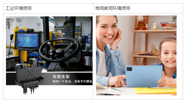 工業(yè)級(jí)平板電腦VS商用平板電腦：從背景、外觀、用途、功能、安全和環(huán)境