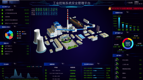 工業(yè)安全管理系統(tǒng)中，使用加固三屏筆記本電腦時(shí)風(fēng)扇有故障檢修方案