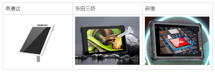 三防工業(yè)級(jí)平板電腦哪個(gè)牌子好？多維度評(píng)測(cè)告訴你選擇方法