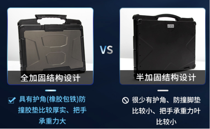 全加固筆記本電腦VS半加固筆記本電腦，如何選擇？