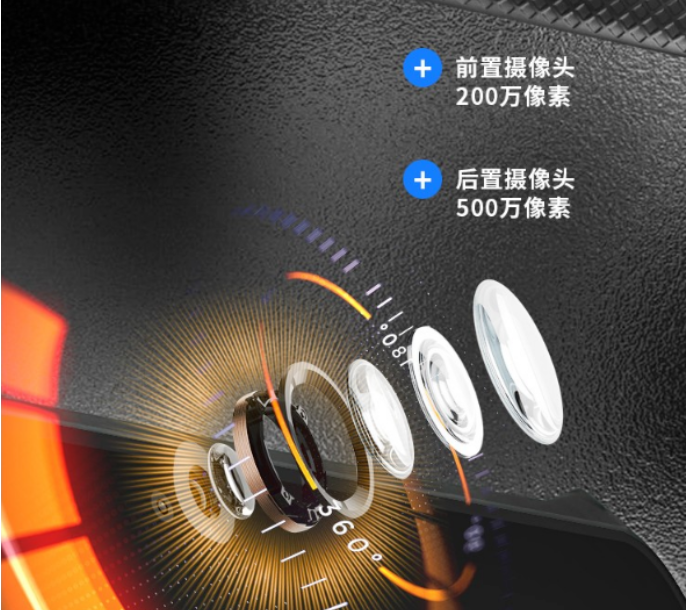 定制工業(yè)三防平板電腦需要提供哪些定制需求的信息？