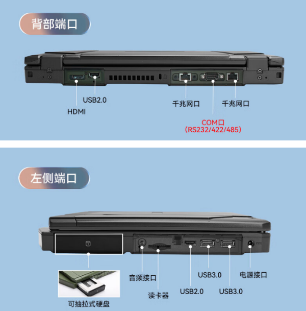 杭州市三防筆記本推薦.png