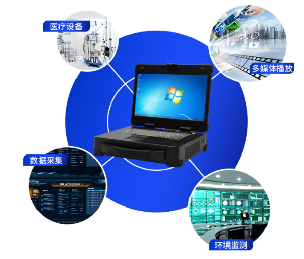 深圳市加固便攜機.png