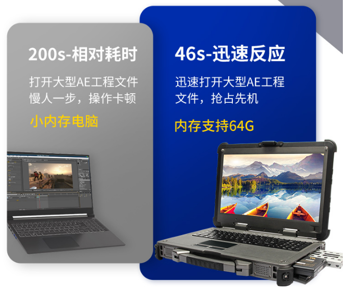 64G內(nèi)存，實(shí)現(xiàn)速度與容量的雙重提升.png
