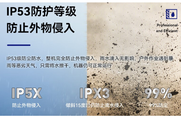 加固筆記本電腦IP53級防塵防水，賦予戶外作業(yè)全新體驗  