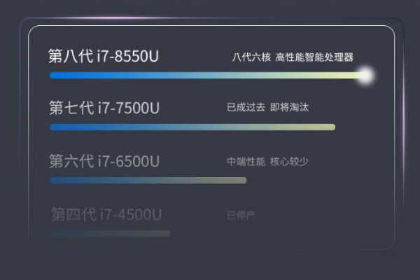 杭州市三防杭州市加固筆記本.png