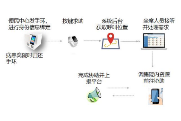 加固深圳市三防平板.png