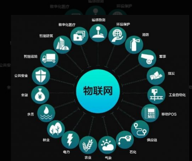 三防平板物聯(lián)網(wǎng)是什么？.png