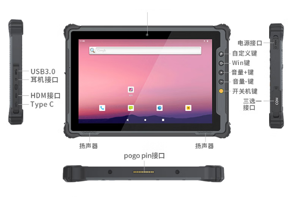 東田三防平板電腦擴(kuò)展接口.png