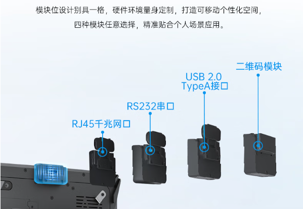 東田三防平板電腦擴展接口.png