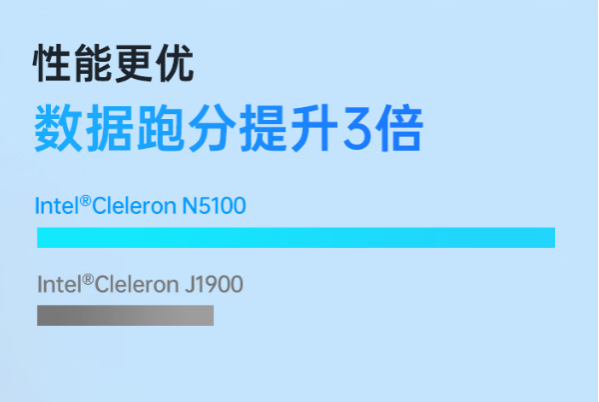 東田廣州市三防平板電腦性能.png