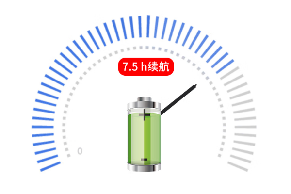 東田三防國產化平板電池續(xù)航.png