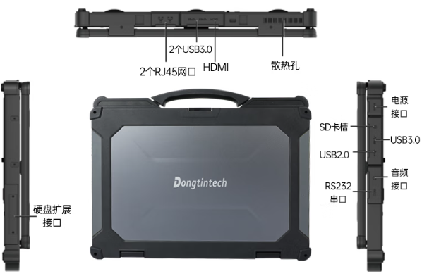 東田三防筆記本電腦擴展.png
