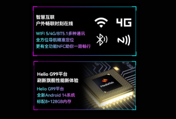 東田洛陽市加固平板性能與通訊.png