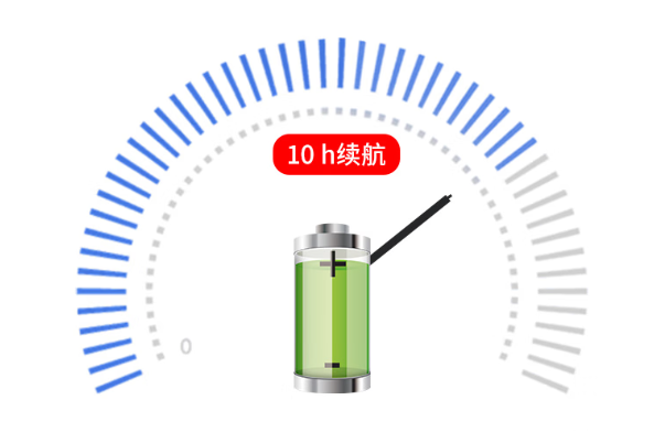東田濰坊市三防平板電腦電池續(xù)航展示.png